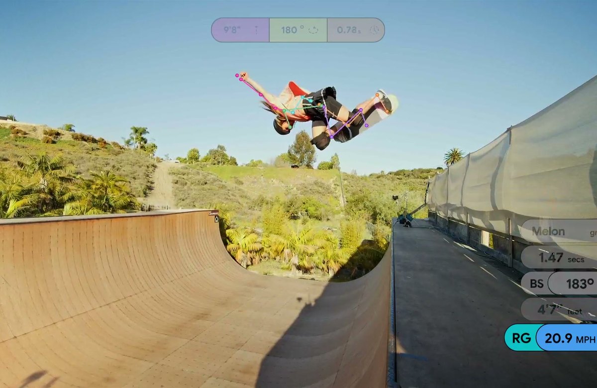 Project Sk8